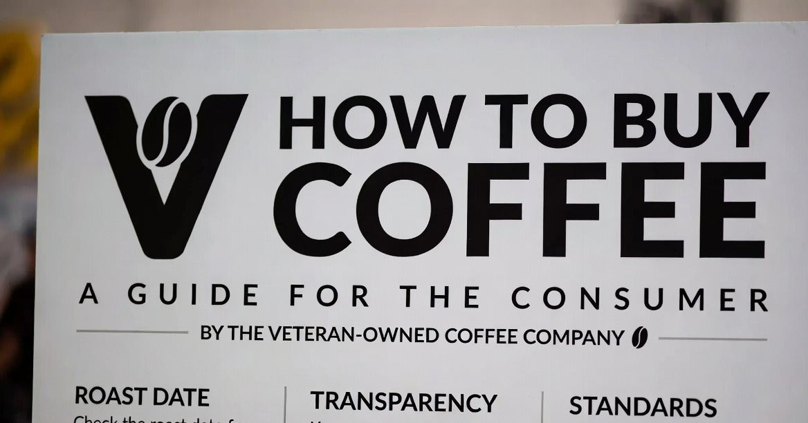 A coffee buying guide poster with text and graphics on a white background,